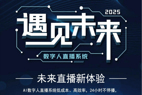 AI数字人直播控制台，展示系统后台操作界面和功能设置